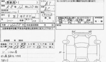 2005 Toyota crown Athlete full