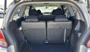 2005 Honda Odyssey Absolute AWD full