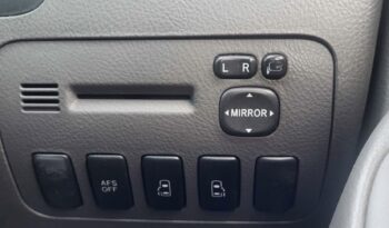 2007 Toyota Alphare MZ full