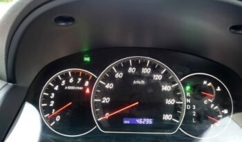 2005 Toyota Alphard MZ full